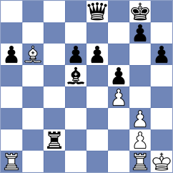 Dardha - Djordjevic (chess.com INT, 2023)