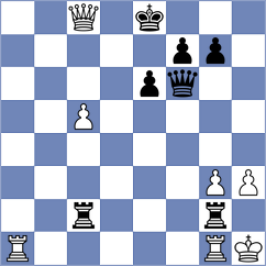 Lacan Rus - Bouville (Europe Echecs INT, 2021)