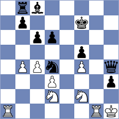 Guerb - Golubev (chess.com INT, 2023)