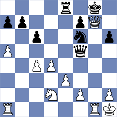 Avila Rodriguez - Alaimo (chess.com INT, 2025)