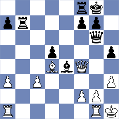 Zhao Jun - Dai (Fuling CHN, 2024)