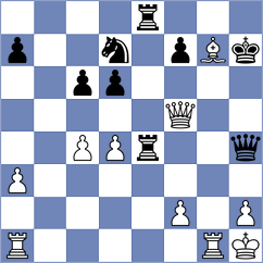 Sihite - Munkhzul (Chess.com INT, 2020)