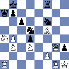 Shandrygin - Alahakoon (chess.com INT, 2024)