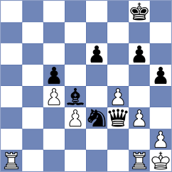 Weihrauch - Eynullayev (chess.com INT, 2024)