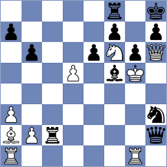 Hungaski - Reprintsev (chess.com INT, 2025)