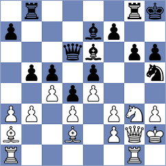 Zaozerskiy - Kutlyarov (Ufa, 2004)