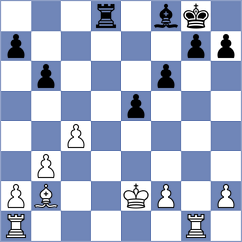 Bongo Akanga Ndjila - Rabin (chess.com INT, 2025)