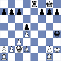 Gutierrez Jimenez - Riehle (chess.com INT, 2024)
