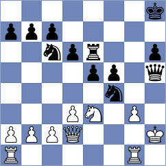 Samadi - Karimiyan (Chess.com INT, 2021)