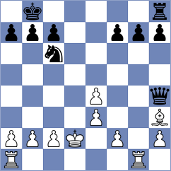 Gogolev - Boix Redorta (chess.com INT, 2025)