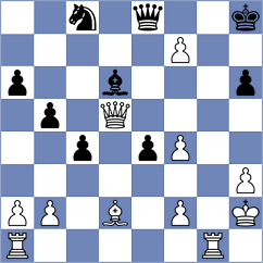 Belill - Bloch (Lansing, 1995)