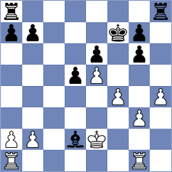 Gaberov - Lazovski (Skopje MKD, 2024)