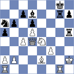 Suder - Garrido (chess.com INT, 2024)