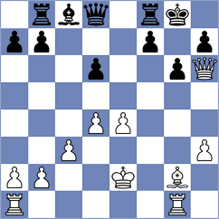 Suljovic - Cvitan (Skopje MKD, 2024)