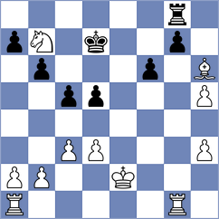 Damood - Ajamhasani (Chess.com INT, 2021)