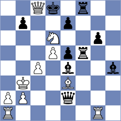 Dzhumagaliev - Karamsetty (chess.com INT, 2024)