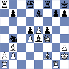Sumaneev - Nitin (Chess.com INT, 2021)