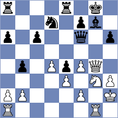 Wallace - Gaikwad (Fagernes NOR, 2024)