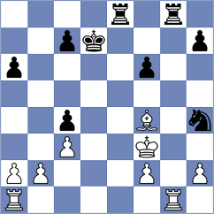 Vivaan Vishal Shah - Le (chess.com INT, 2025)