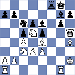 Tologontegin - Fawzy (chess.com INT, 2022)