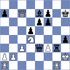 Djordjevic - Fonseca Manrique (chess.com INT, 2023)