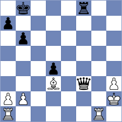 Nasta - Shuvalov (chess.com INT, 2025)