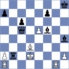 Zhurbinsky - Ibrahimli (Chess.com INT, 2021)