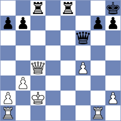 Mikhalsky - Goroshkov (chess.com INT, 2024)