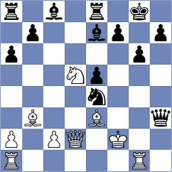 Zhauynbay - Nikologorskiy (chess.com INT, 2025)