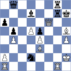 Schweber - Suarez (Buenos Aires, 1963)