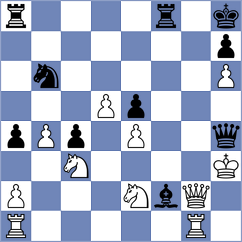 Khanbutaev - Mullodzhanov (chess.com INT, 2025)
