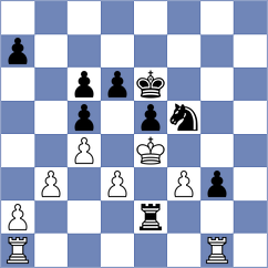 Chesnokov - Koroljkov (Novosibirsk, 2008)