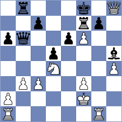 Mammadov - Dobre (chess.com INT, 2025)