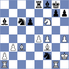 Reprintsev - Vinter Schou (chess.com INT, 2025)