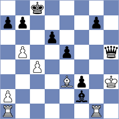 Hon - Vera Gonzalez (chess.com INT, 2025)