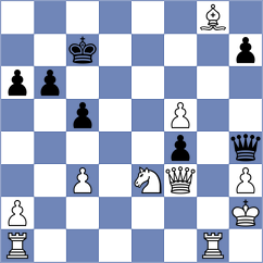 Gaehler - Brandt (Germany, 2011)