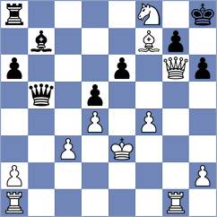 Biernacki - Szczepanek (chess.com INT, 2024)