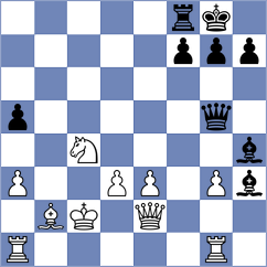 John - Schulz (Playchess.com INT, 2020)