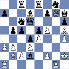 Lucas - Roussat (Europe Echecs INT, 2021)