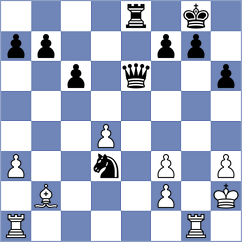 Bedi - Graff (Chess.com INT, 2021)