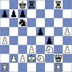 Szabo - Gerasimenyk (Chess.com INT, 2020)