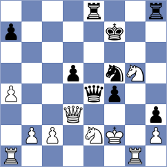 Ragger - Goncalves (chess.com INT, 2024)