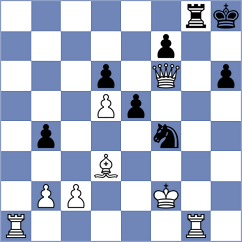 Sathish - Mohamed (chess.com INT, 2024)