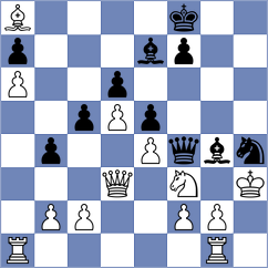 Vasenev - Jaskolka (chess.com INT, 2025)