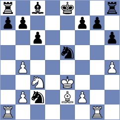 Popovic - Milosevic (Dubrovnik CRO, 2024)