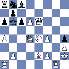 Valgmae - Acarbay (chess.com INT, 2025)