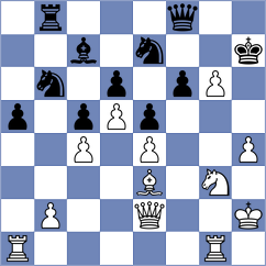 Fedorov - Vageesh Swaminathan (Mumbai IND, 2025)