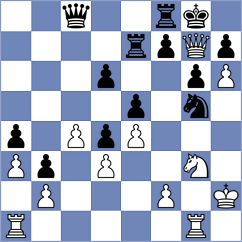 Bakiev - Reich (Playchess.com INT, 2020)