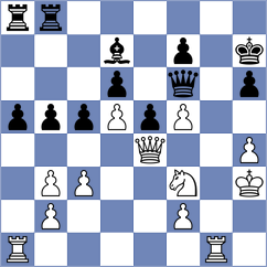 Maranhao - Zulkipli (chess.com INT, 2024)