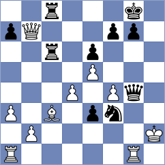 Paxtor Chiguichon - Calvo Gonzalez (chess.com INT, 2025)